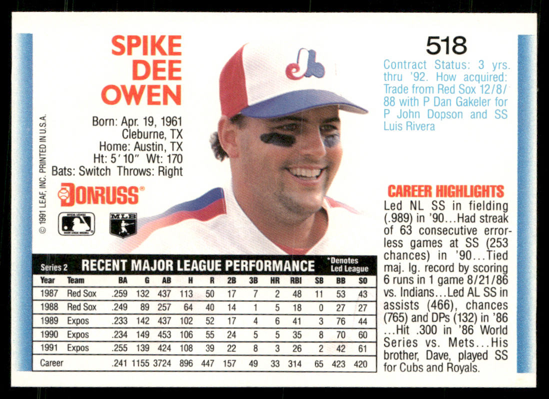 Spike Owen 1992 Donruss #518 Montreal Expos