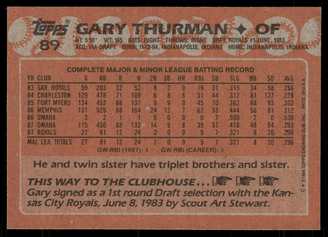 Gary Thurman 1988 Topps #89 RC Kansas City Royals