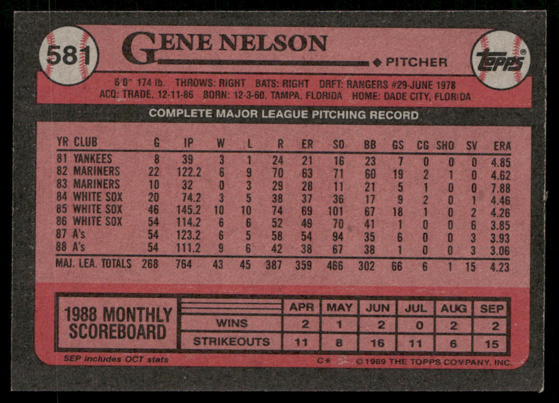 Gene Nelson 1989 Topps #581 Oakland Athletics back