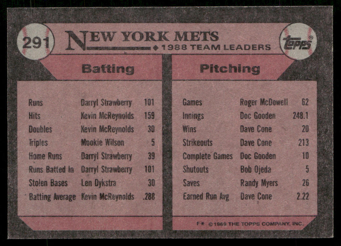 Mets Leaders 1989 Topps #291 New York Mets back