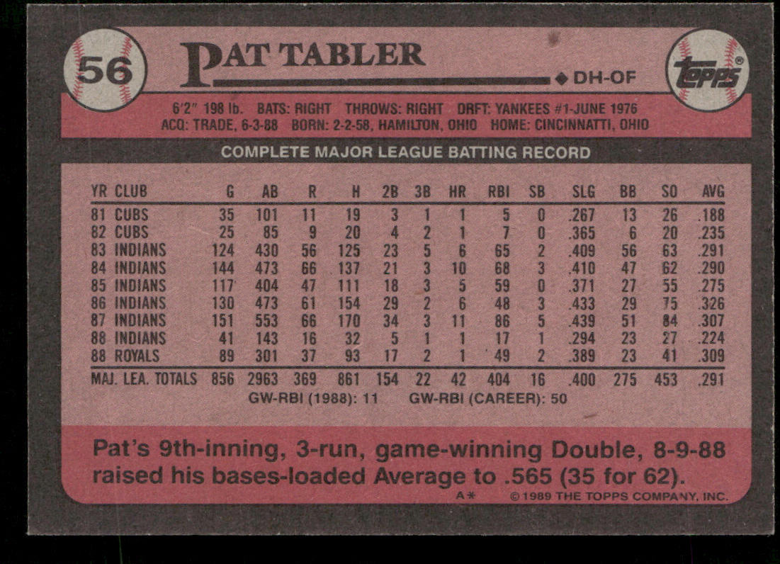 Pat Tabler 1989 Topps #56 Kansas City Royals
