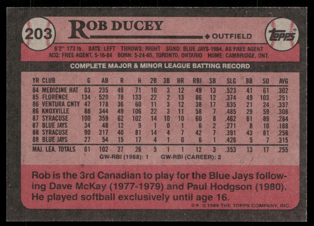 Rob Ducey 1989 Topps #203 Toronto Blue Jays