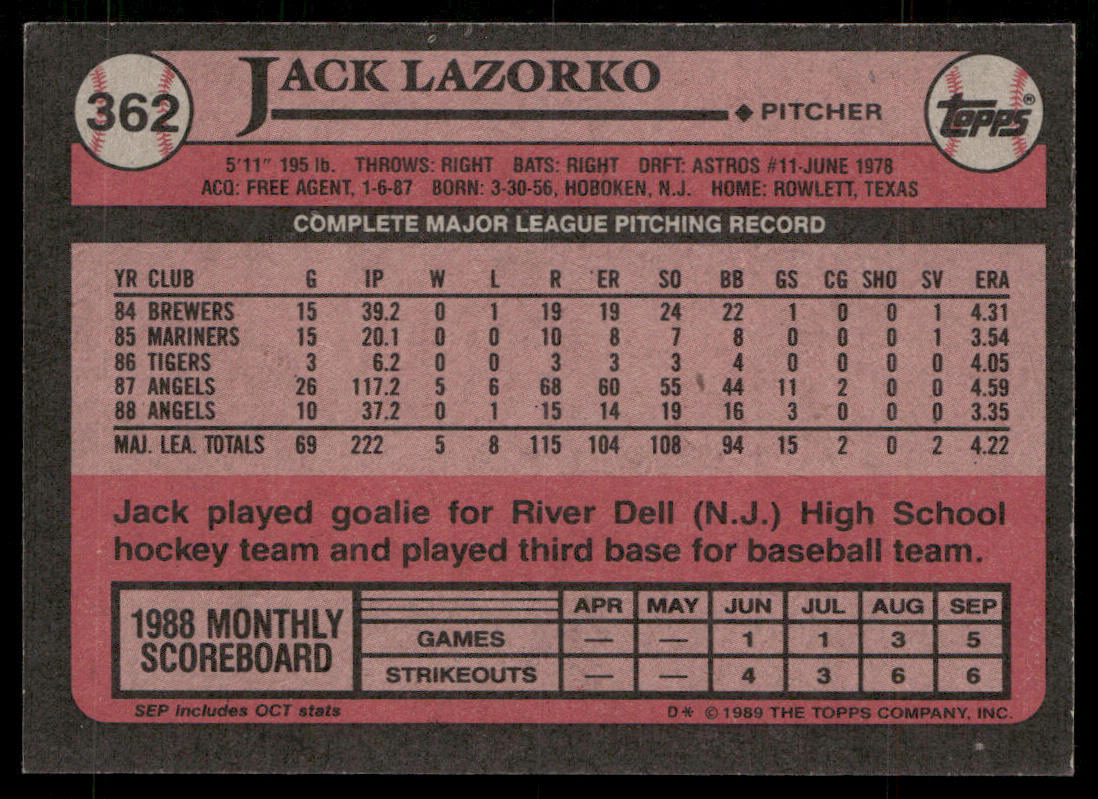 Jack Lazorko 1989 Topps #362 California Angels back
