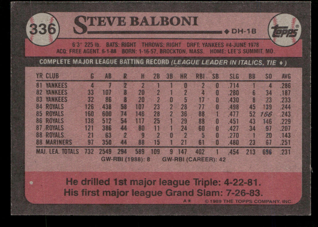 Steve Balboni 1989 Topps #336 Seattle Mariners back