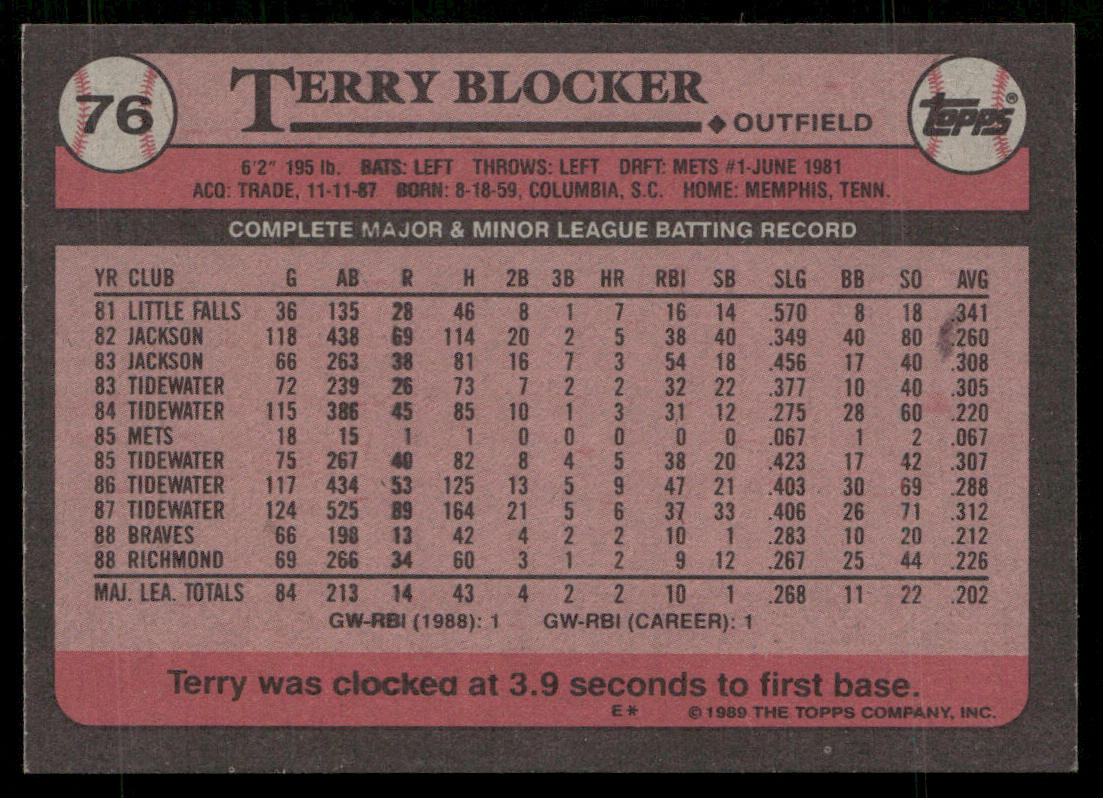 Terry Blocker 1989 Topps #76 RC Atlanta Braves