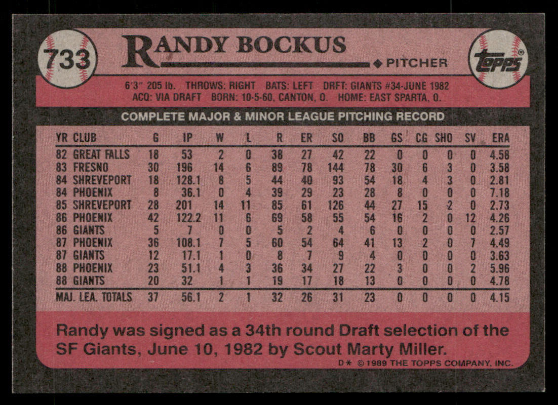 Randy Bockus 1989 Topps #733 San Francisco Giants