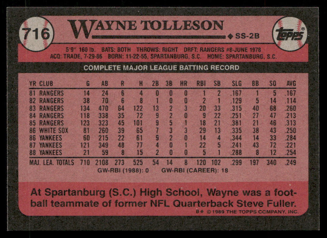 Wayne Tolleson 1989 Topps #716 New York Yankees back