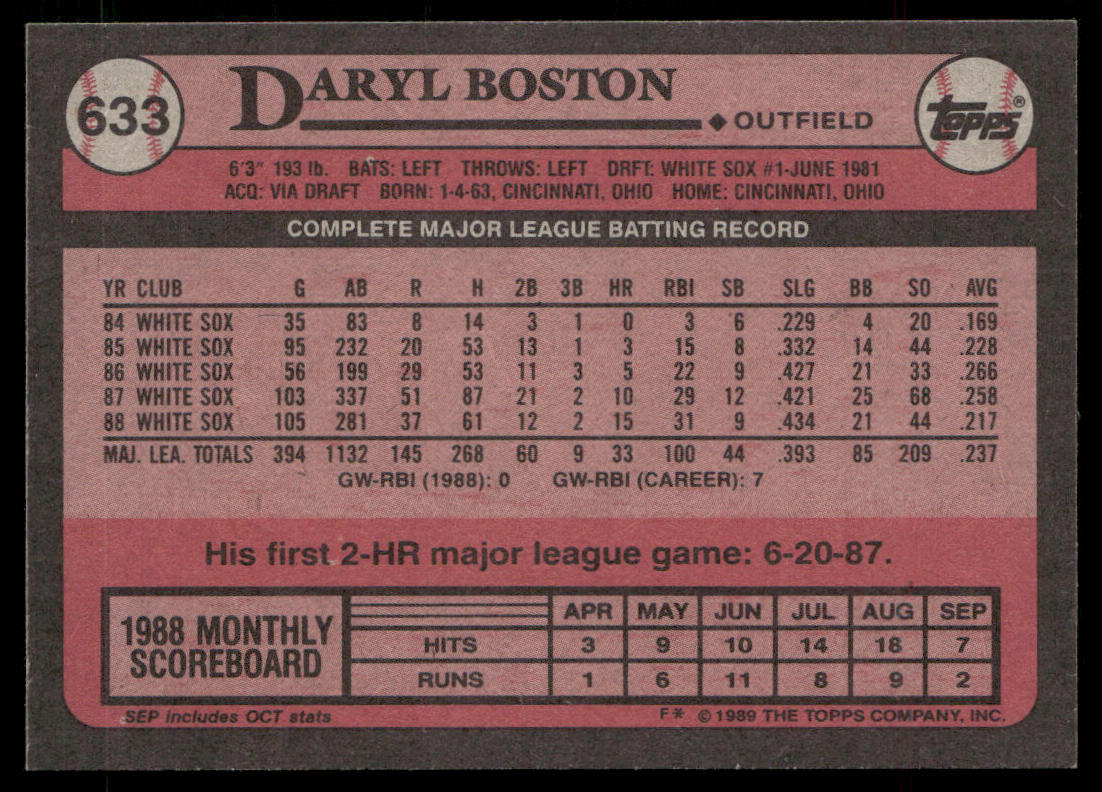 Daryl Boston 1989 Topps #633 Chicago White Sox back