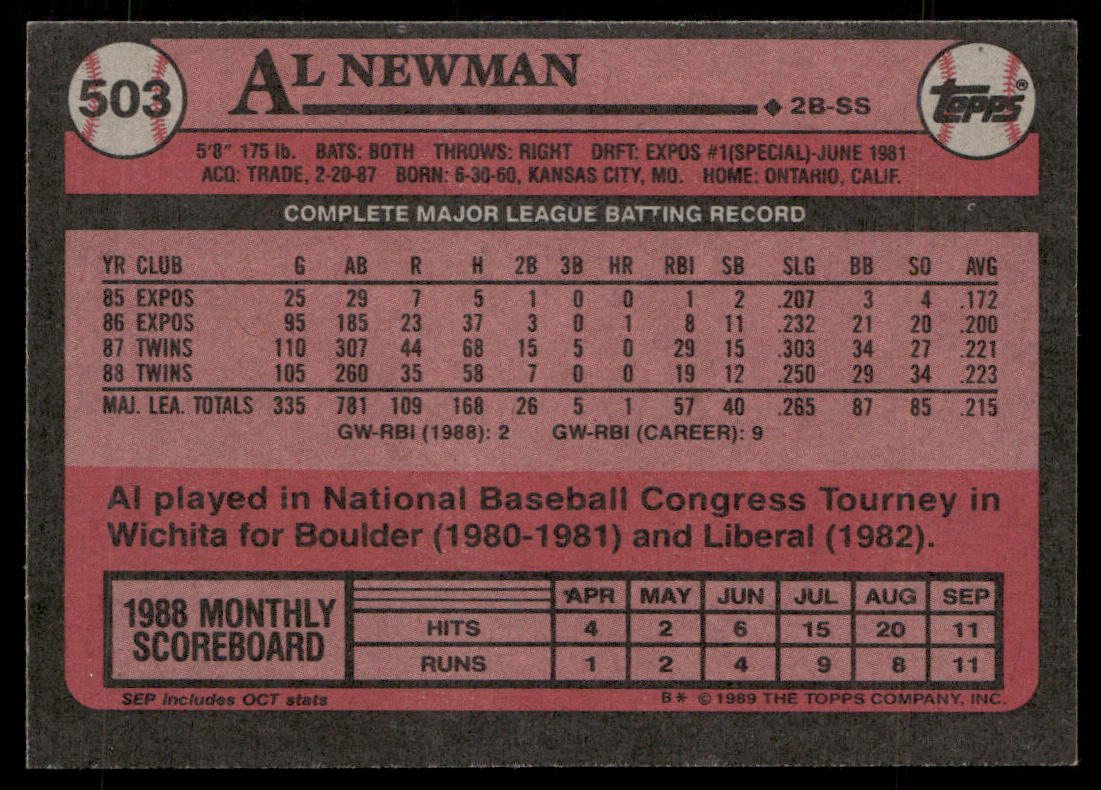 Al Newman 1989 Topps #503 Minnesota Twins back
