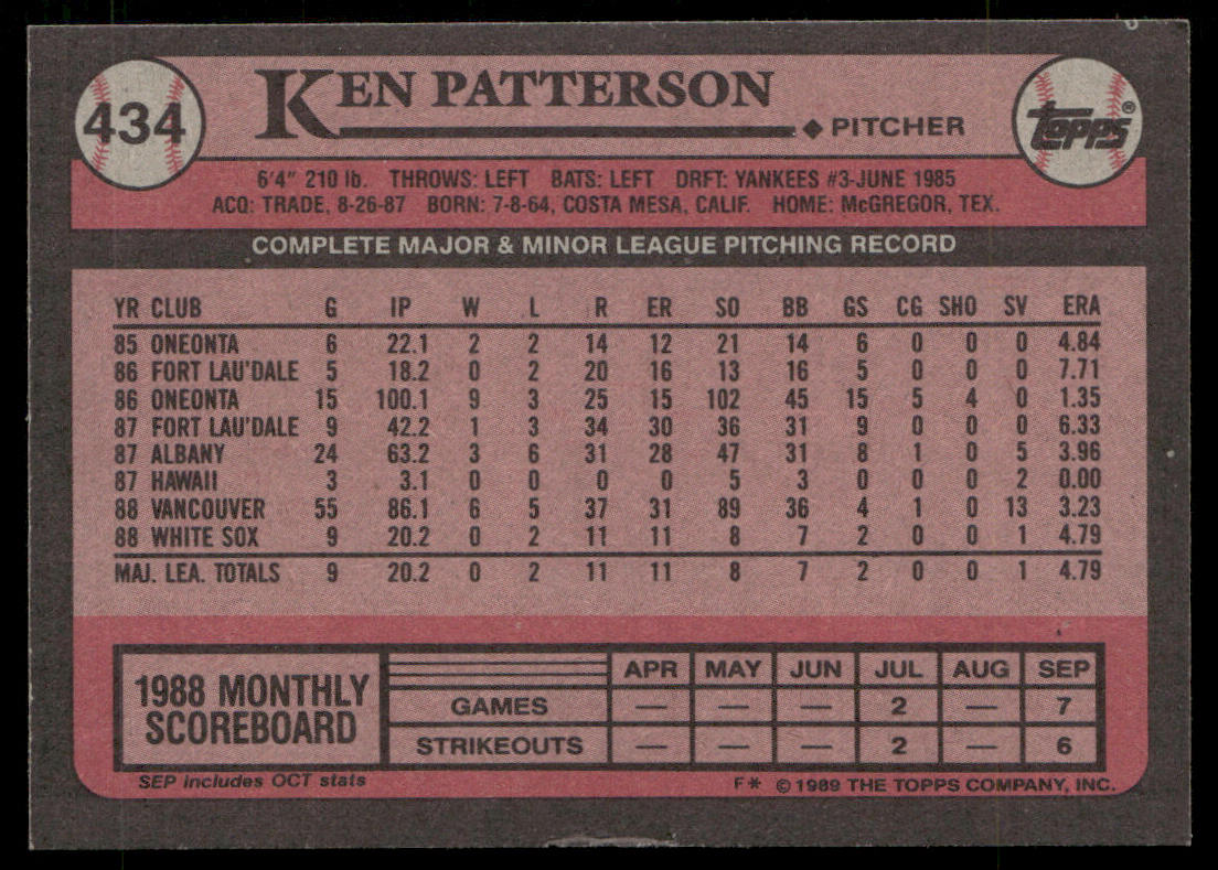 Ken Patterson 1989 Topps #434 RC Chicago White Sox