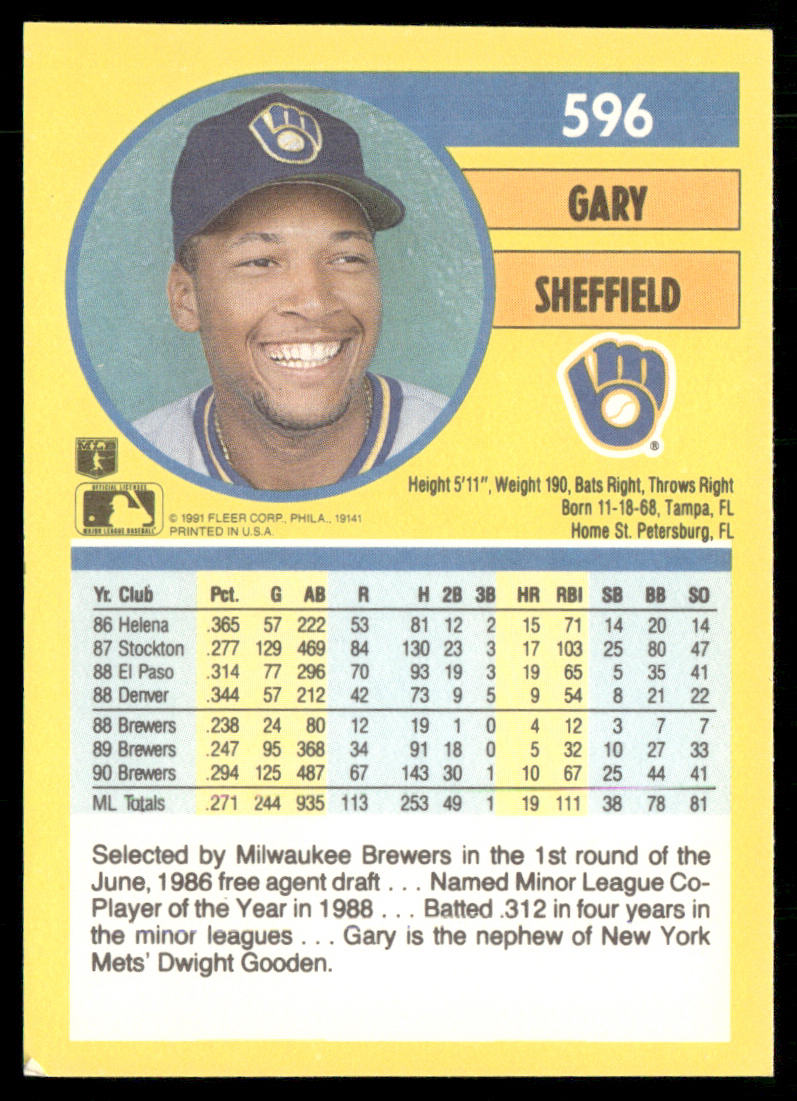 Gary Sheffield 1991 Fleer #596b Milwaukee Brewers back