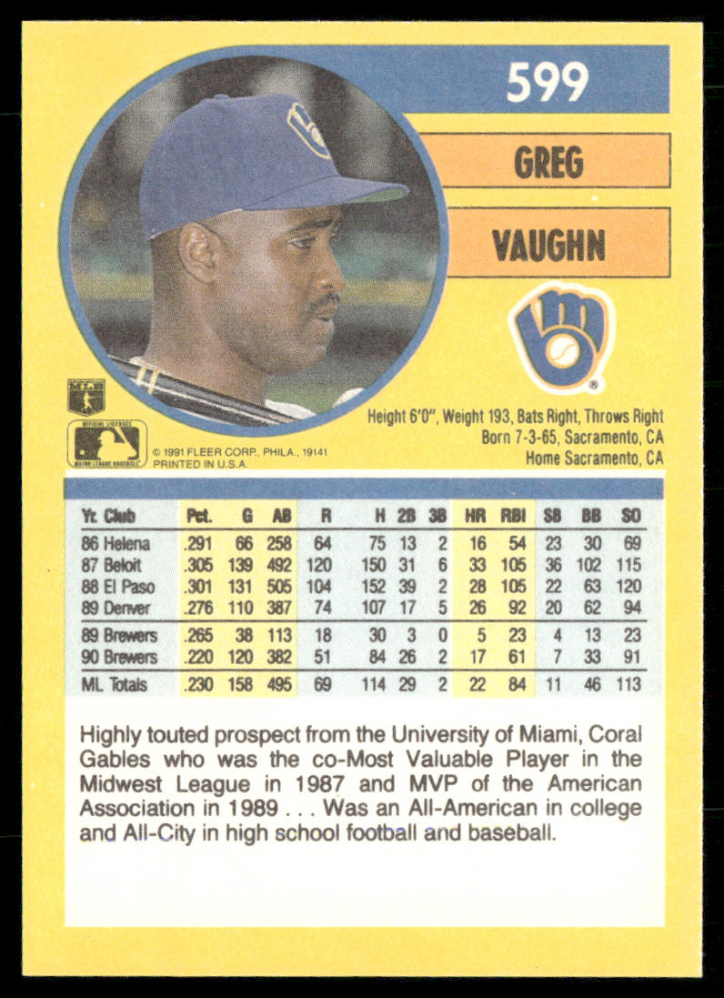 Greg Vaughn 1991 Fleer #599b Milwaukee Brewers back
