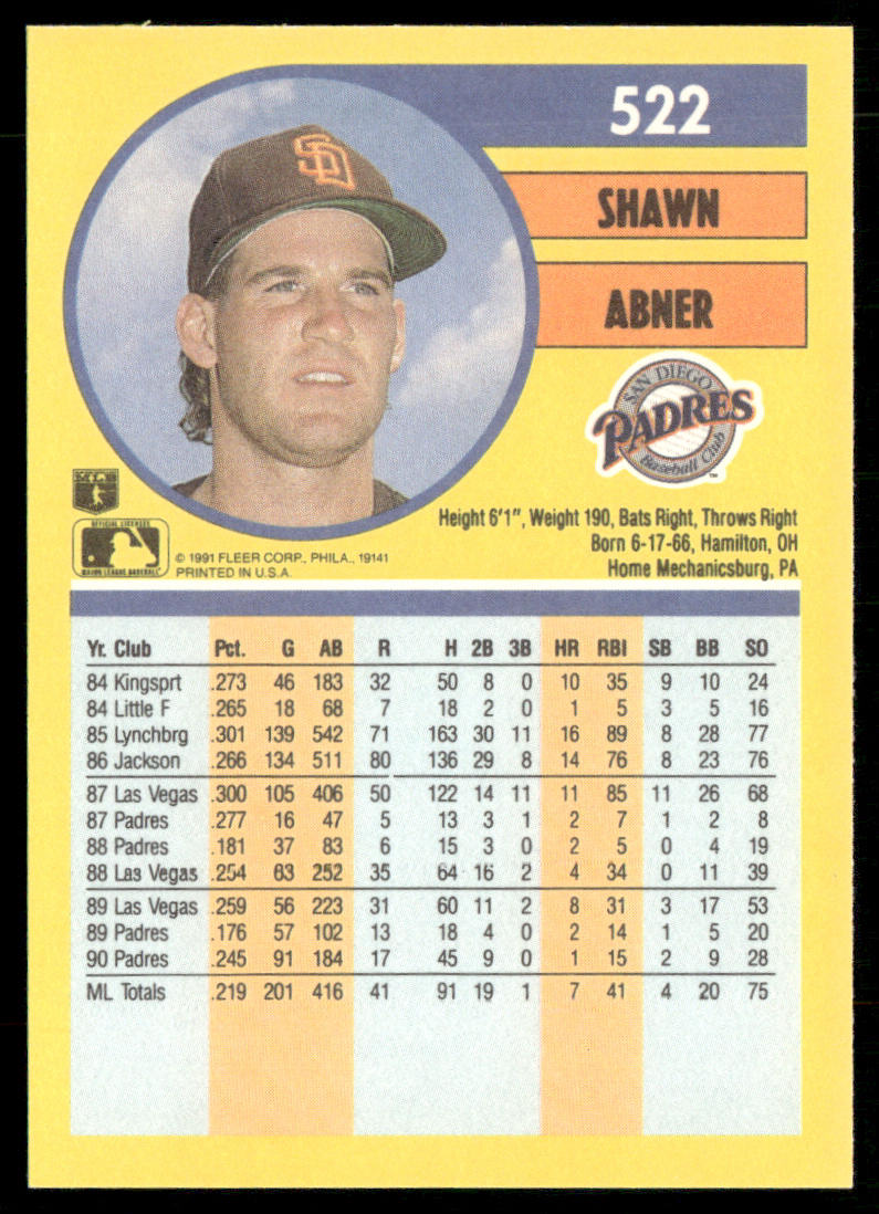 Shawn Abner 1991 Fleer #522 San Diego Padres