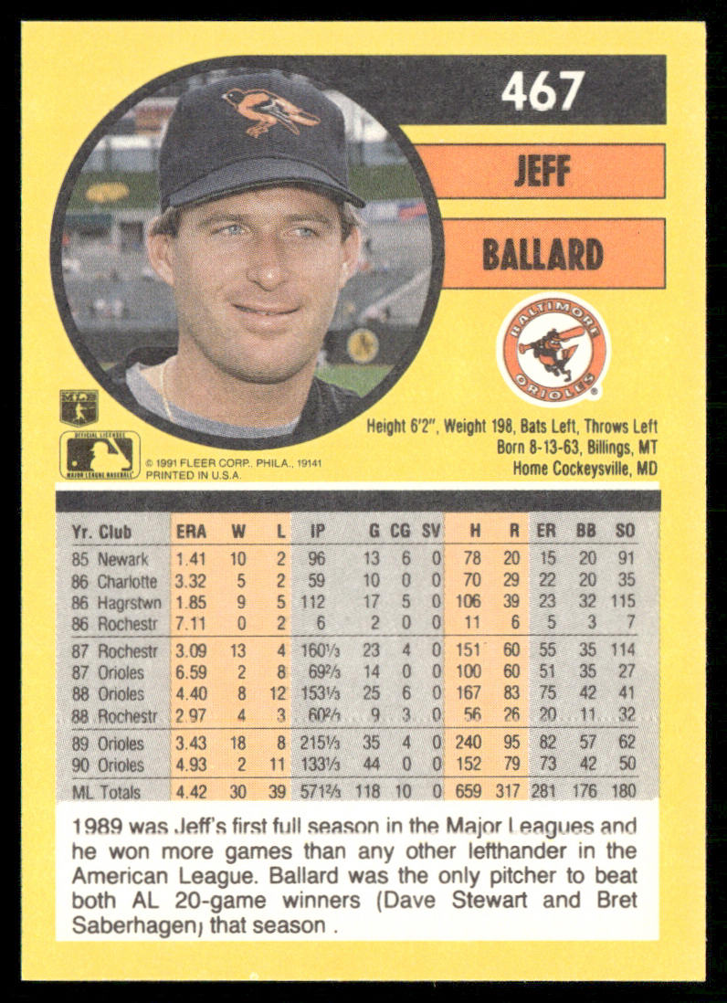 Jeff Ballard 1991 Fleer #467a Baltimore Orioles back