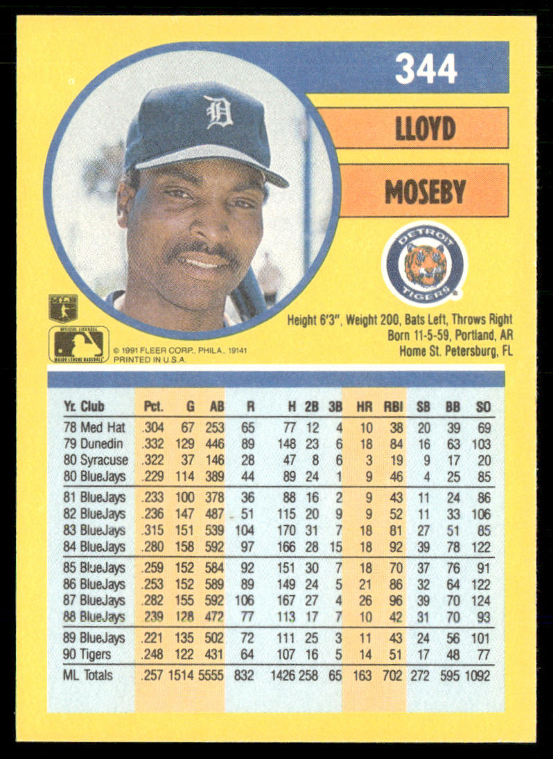 Lloyd Moseby 1991 Fleer #344b Detroit Tigers back
