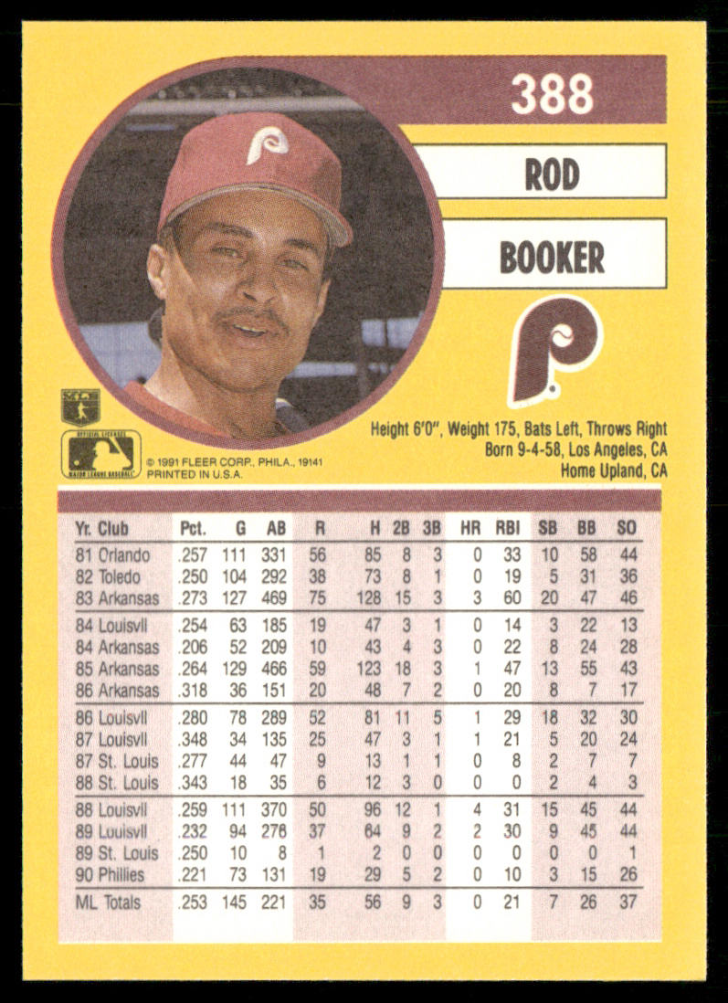 Rod Booker 1991 Fleer #388b Philadelphia Phillies