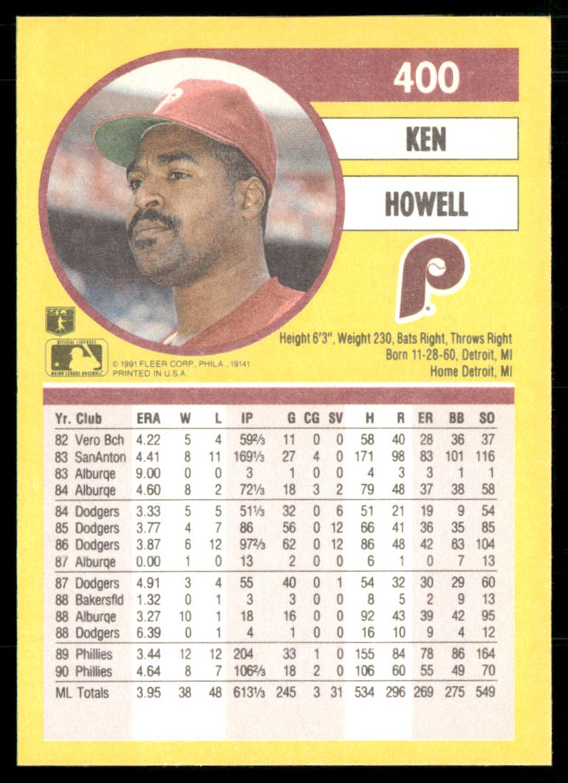 Ken Howell 1991 Fleer #400 Philadelphia Phillies back