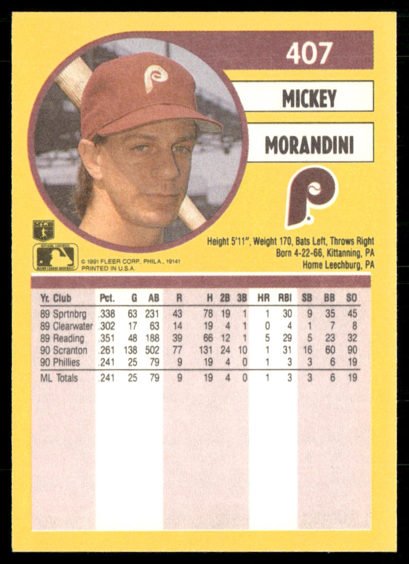 Mickey Morandini 1991 Fleer #407b Philadelphia Phillies back