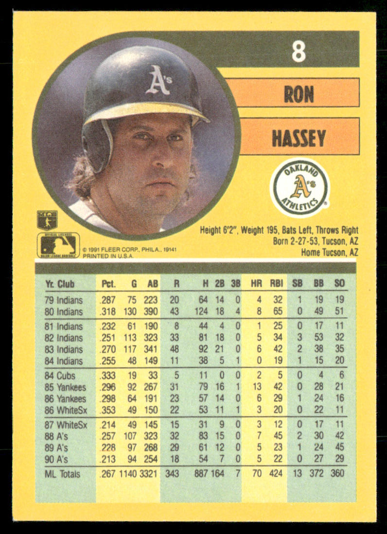 Ron Hassey 1991 Fleer #8b Oakland Athletics back