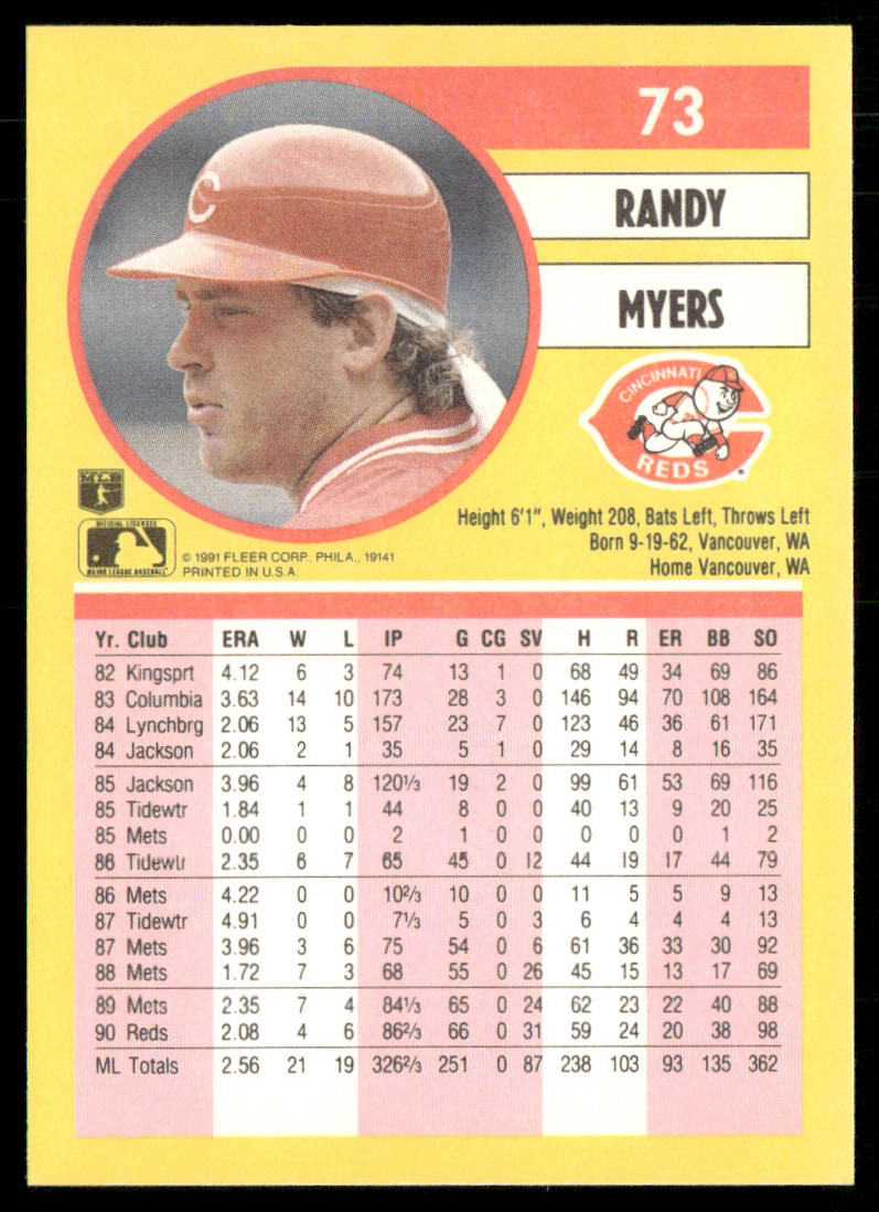 Randy Myers 1991 Fleer #73a Cincinnati Reds