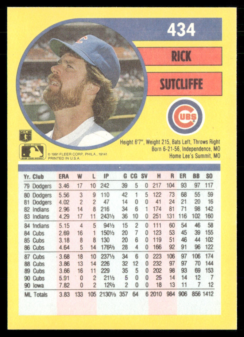 Rick Sutcliffe 1991 Fleer #434b Chicago Cubs