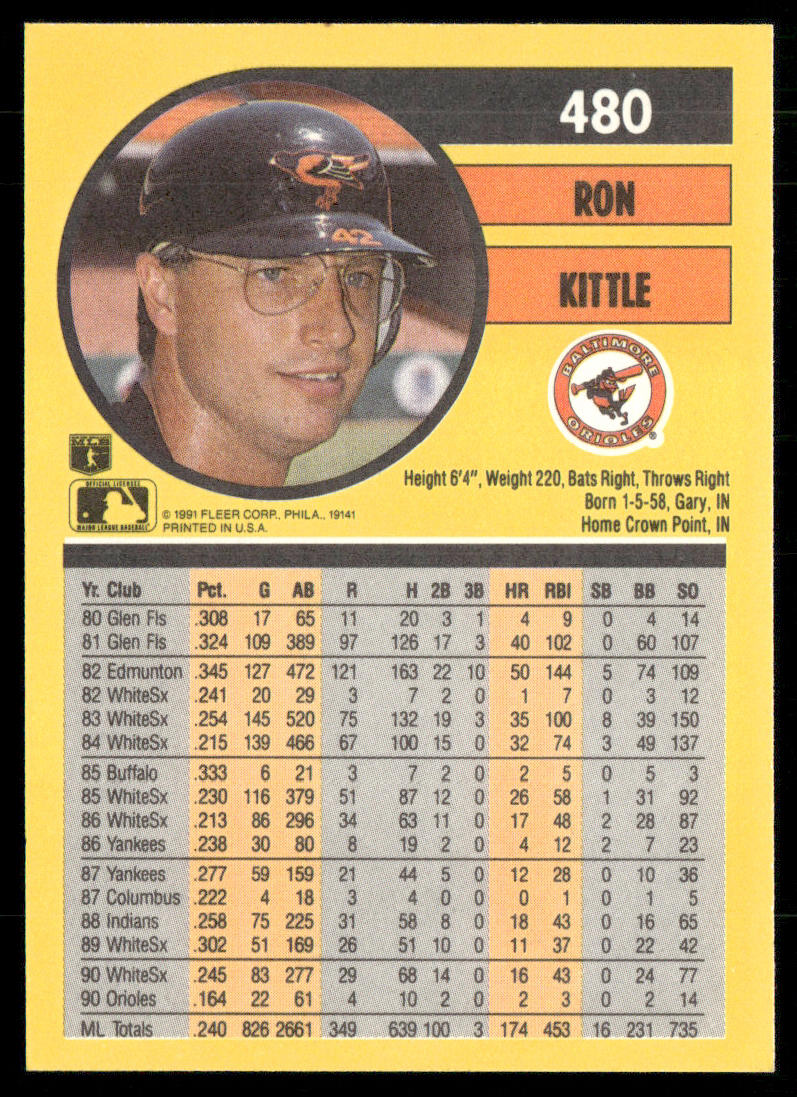 Ron Kittle 1991 Fleer #480b Baltimore Orioles