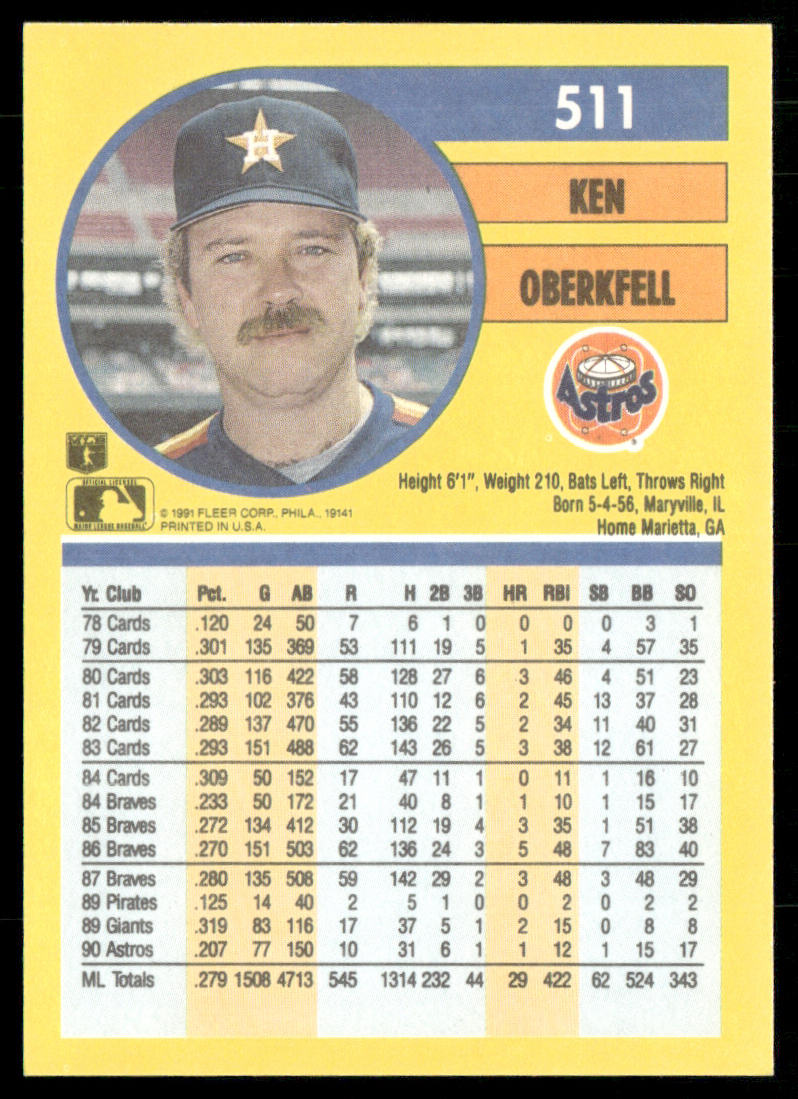 Ken Oberkfell 1991 Fleer #511b Houston Astros back