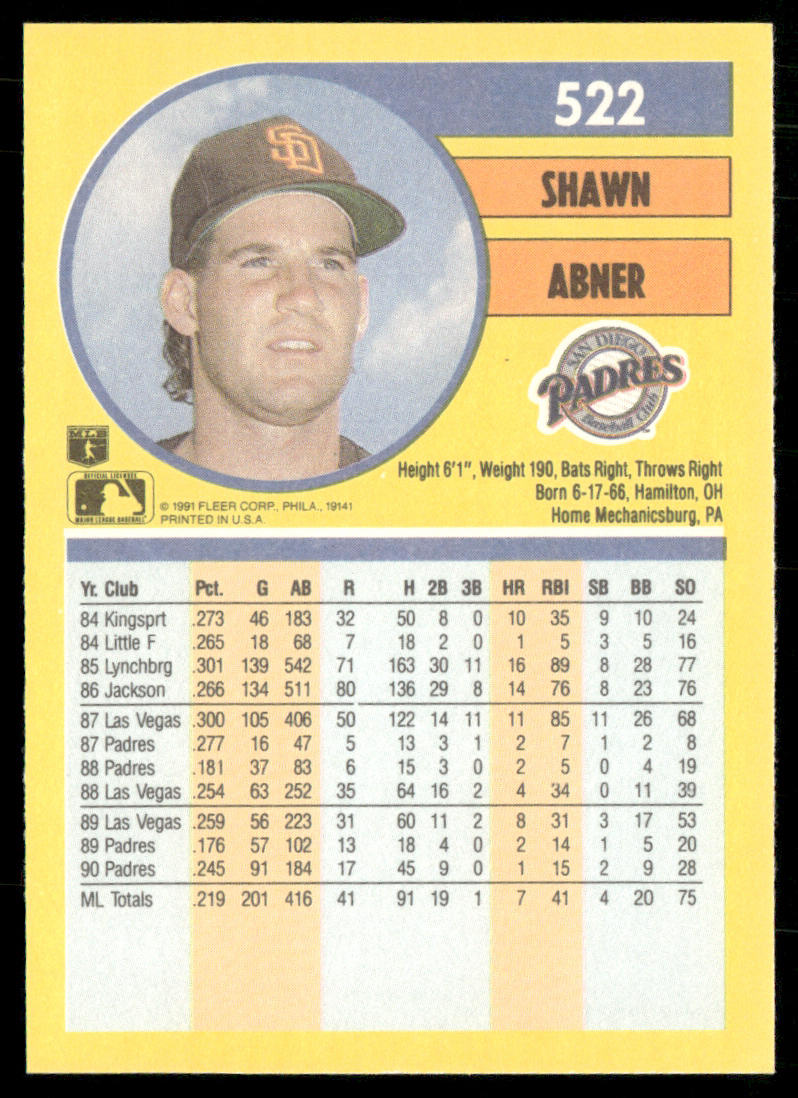 Shawn Abner 1991 Fleer #522 San Diego Padres back