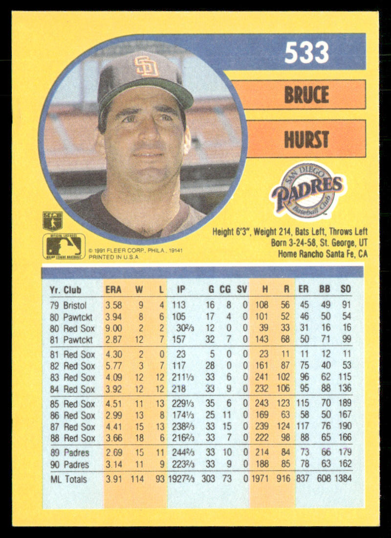 Bruce Hurst 1991 Fleer #533 San Diego Padres back