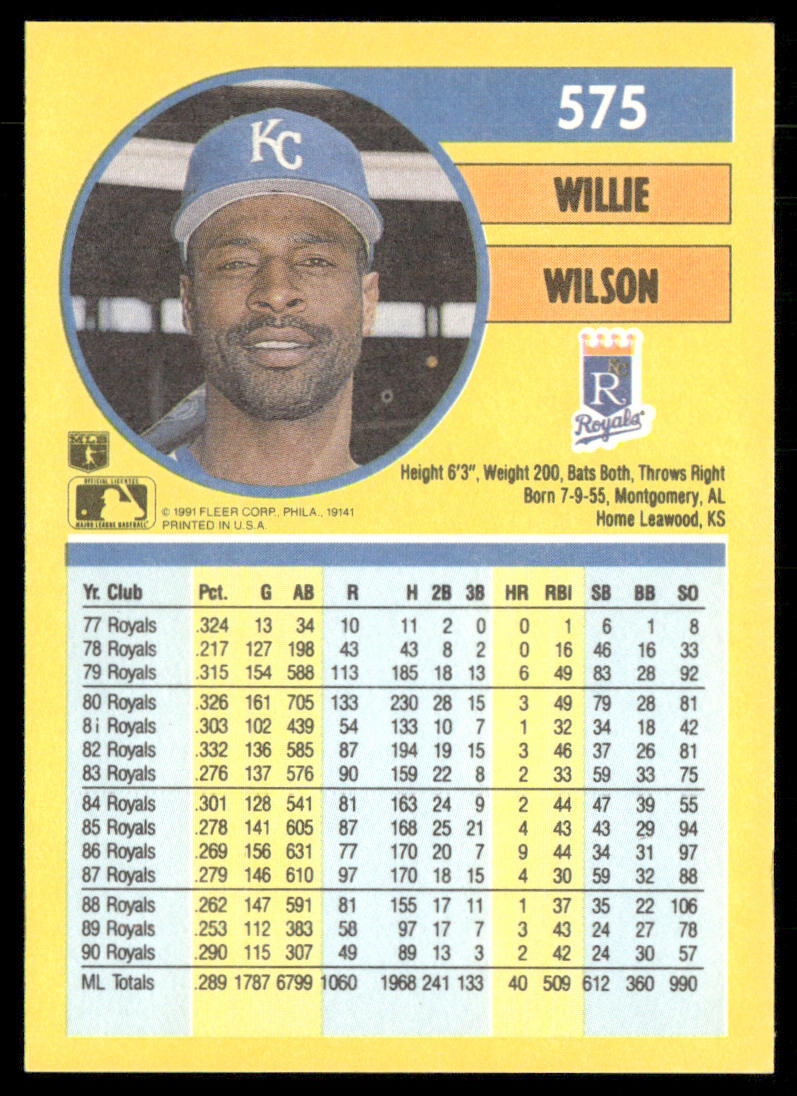 Willie Wilson 1991 Fleer #575b Kansas City Royals back