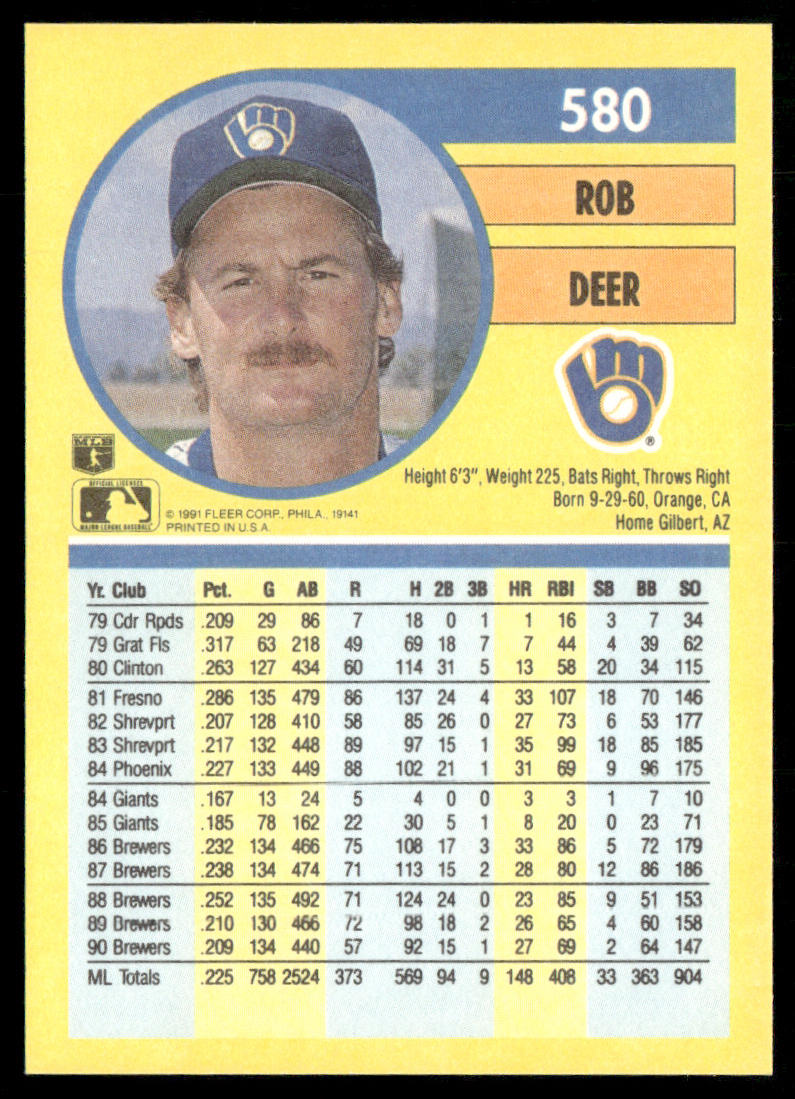 Rob Deer 1991 Fleer #580a Milwaukee Brewers