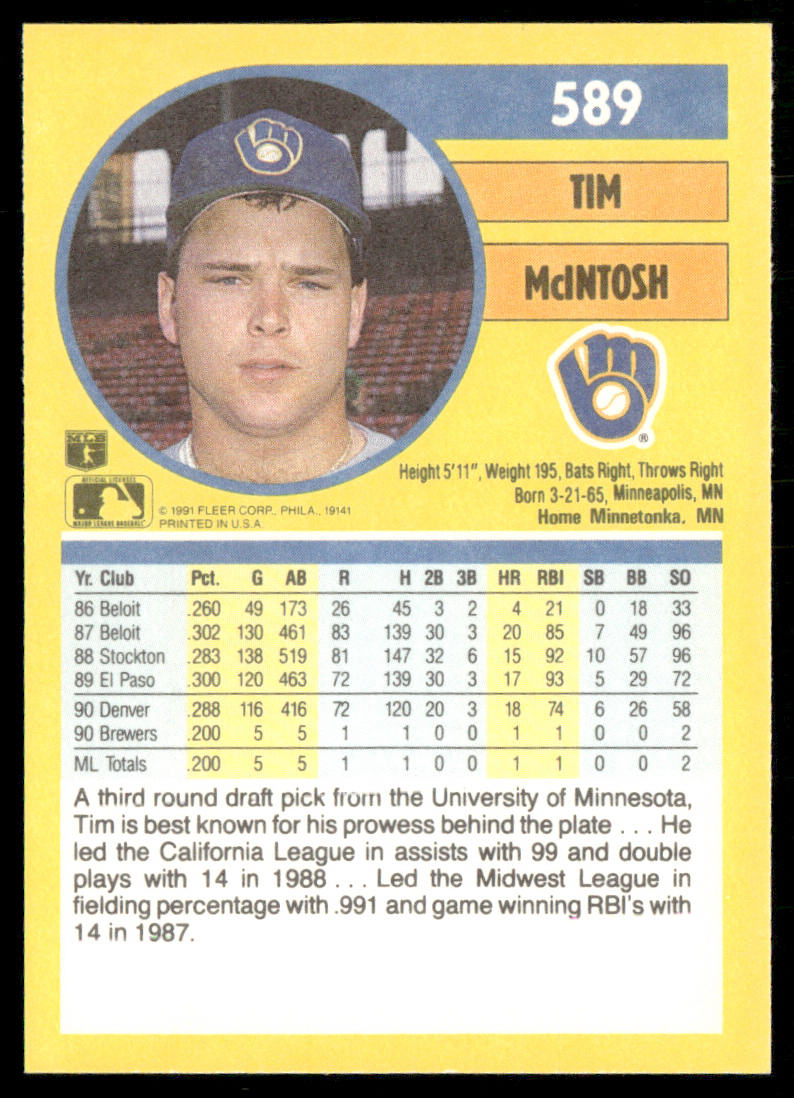 Tim McIntosh 1991 Fleer #589b Milwaukee Brewers back