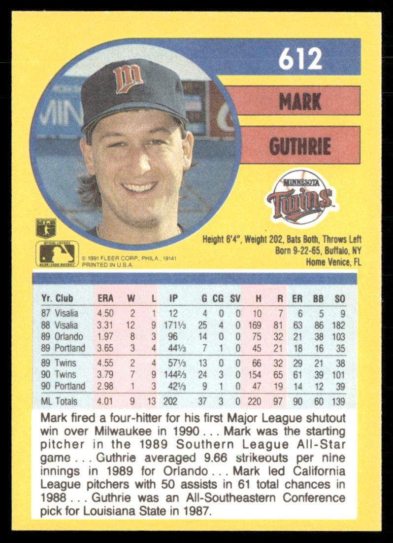 Mark Guthrie 1991 Fleer #612 Minnesota Twins back