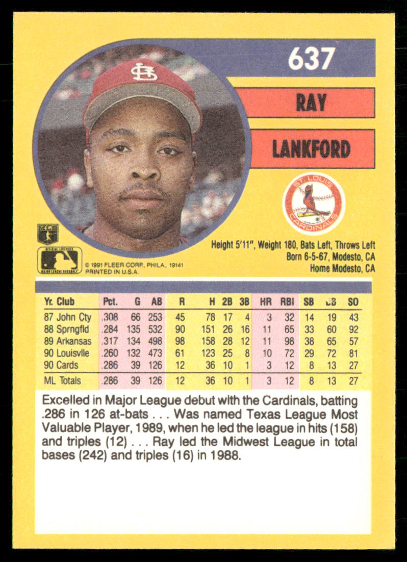 Ray Lankford 1991 Fleer #637b St. Louis Cardinals back