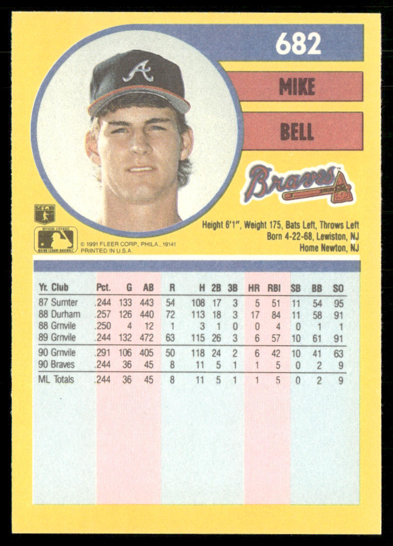 Mike Bell 1991 Fleer #682b RC Atlanta Braves