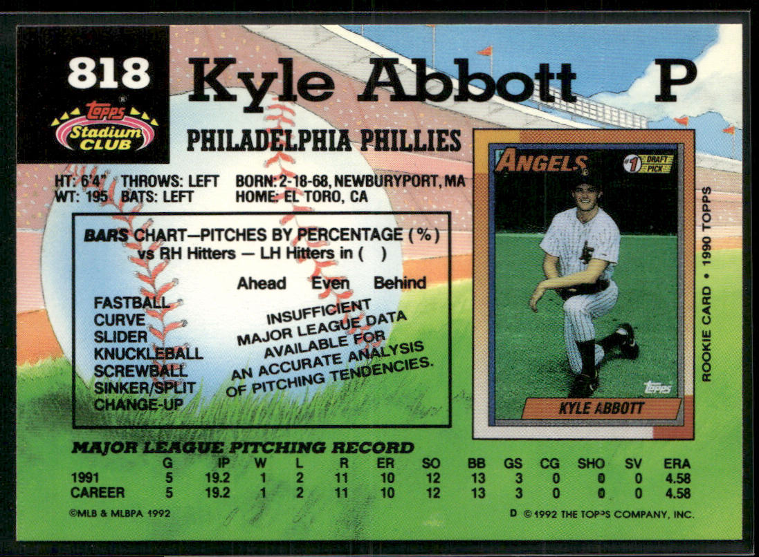 Kyle Abbott 1992 Stadium Club #818b Philadelphia Phillies