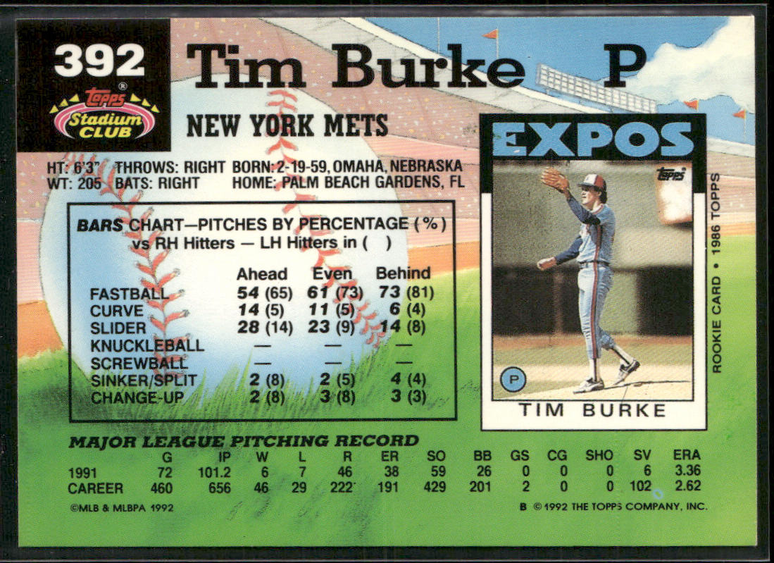 Tim Burke 1992 Stadium Club #392 New York Mets