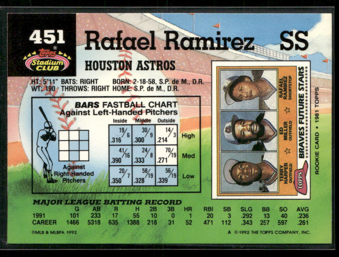 Rafael Ramirez 1992 Stadium Club #451 Houston Astros