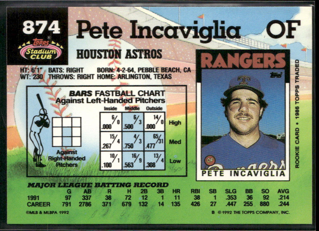 Pete Incaviglia 1992 Stadium Club #874 Houston Astros