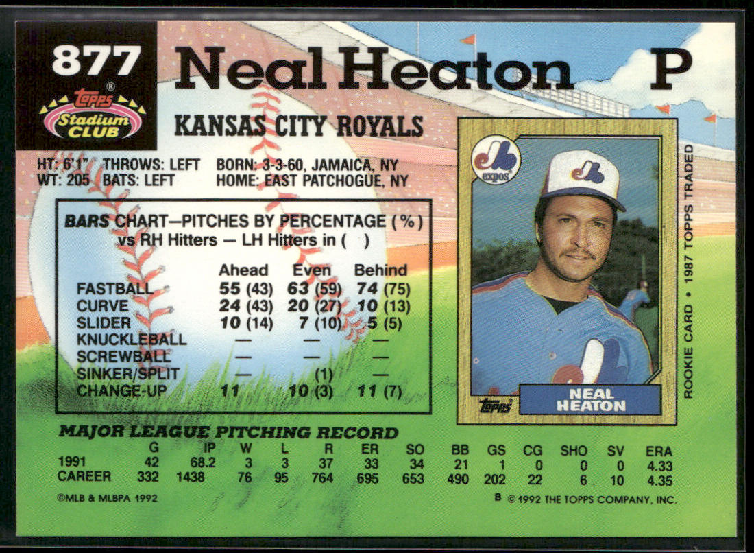 Neal Heaton 1992 Stadium Club #877b Kansas City Royals