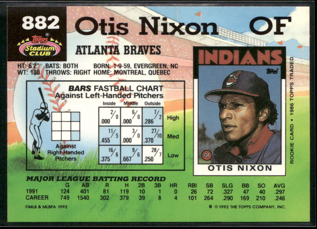 Otis Nixon 1992 Stadium Club #882 Atlanta Braves