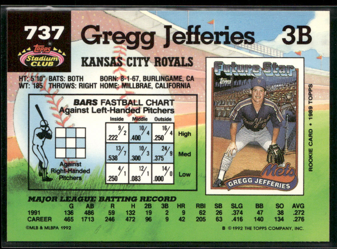 Gregg Jefferies 1992 Stadium Club #737 Kansas City Royals