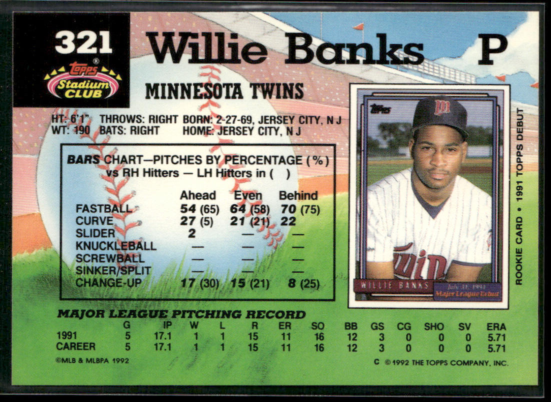 Willie Banks 1992 Stadium Club #321 Minnesota Twins