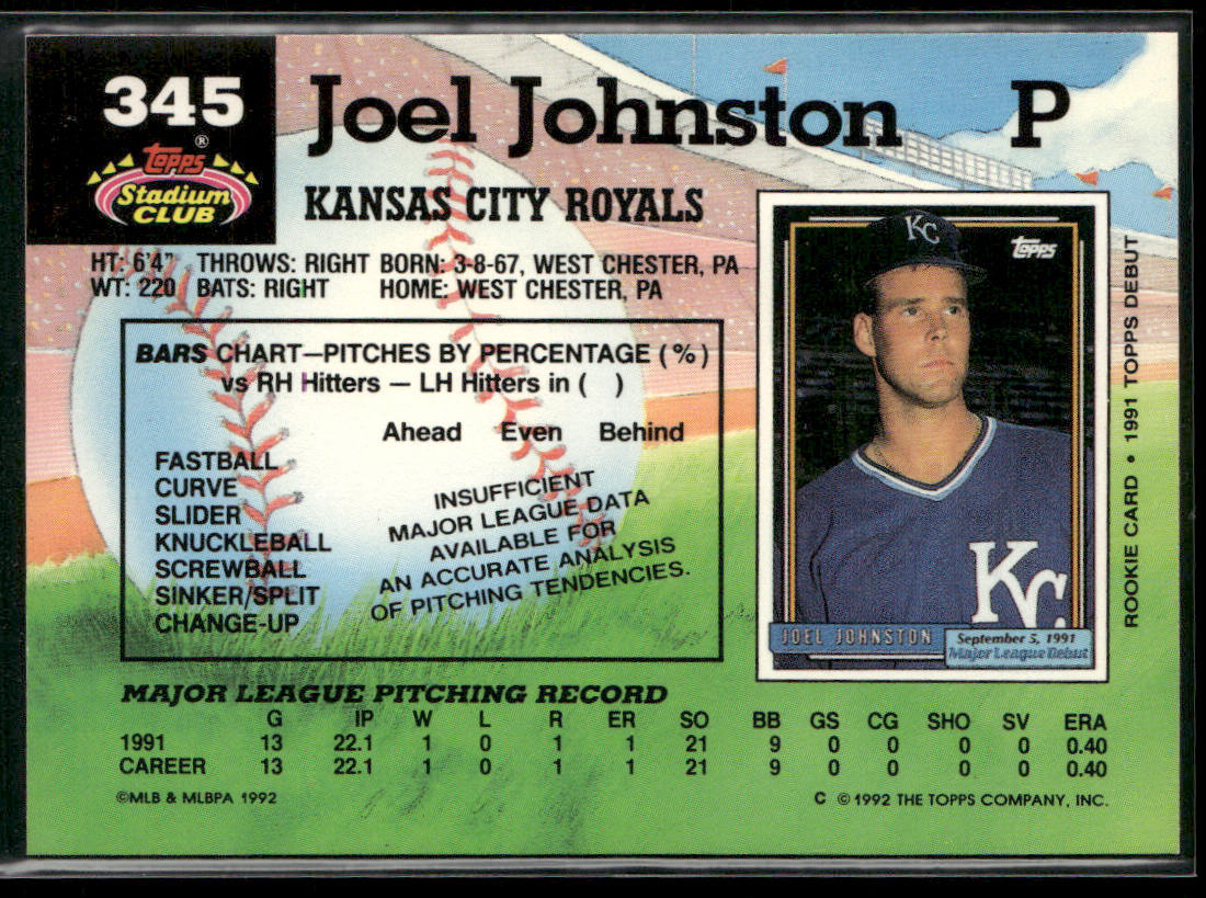 Joel Johnston 1992 Stadium Club #345b Kansas City Royals