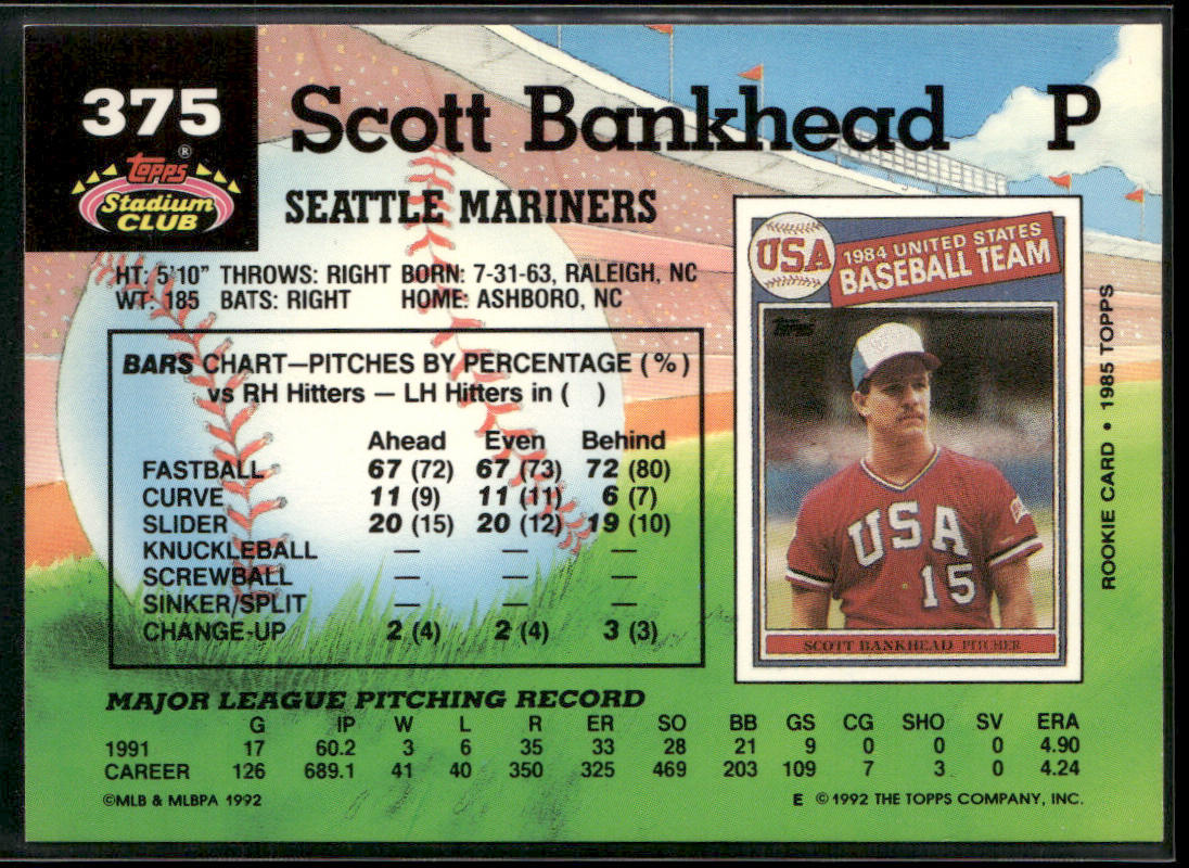 Scott Bankhead 1992 Stadium Club #375b Seattle Mariners