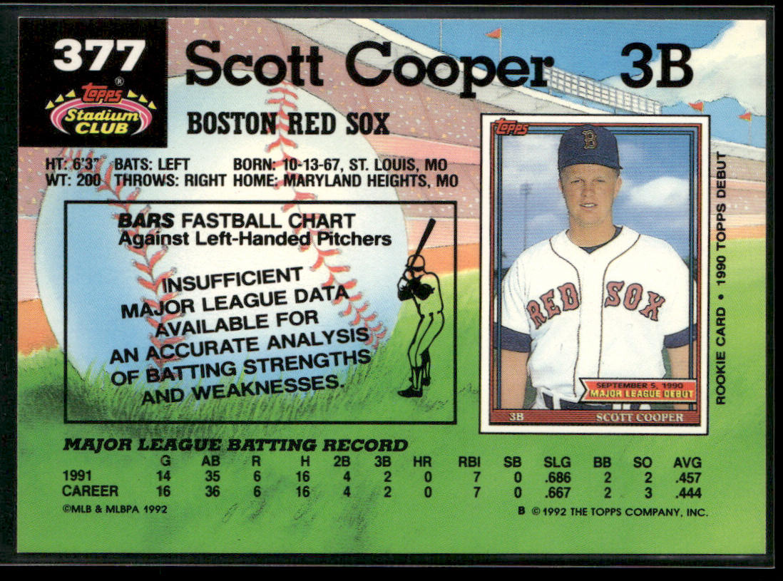 Scott Cooper 1992 Stadium Club #377 Boston Red Sox