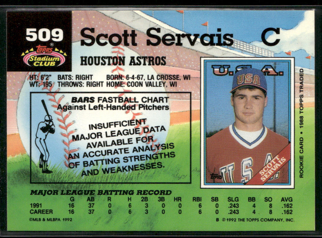 Scott Servais 1992 Stadium Club #509b Houston Astros