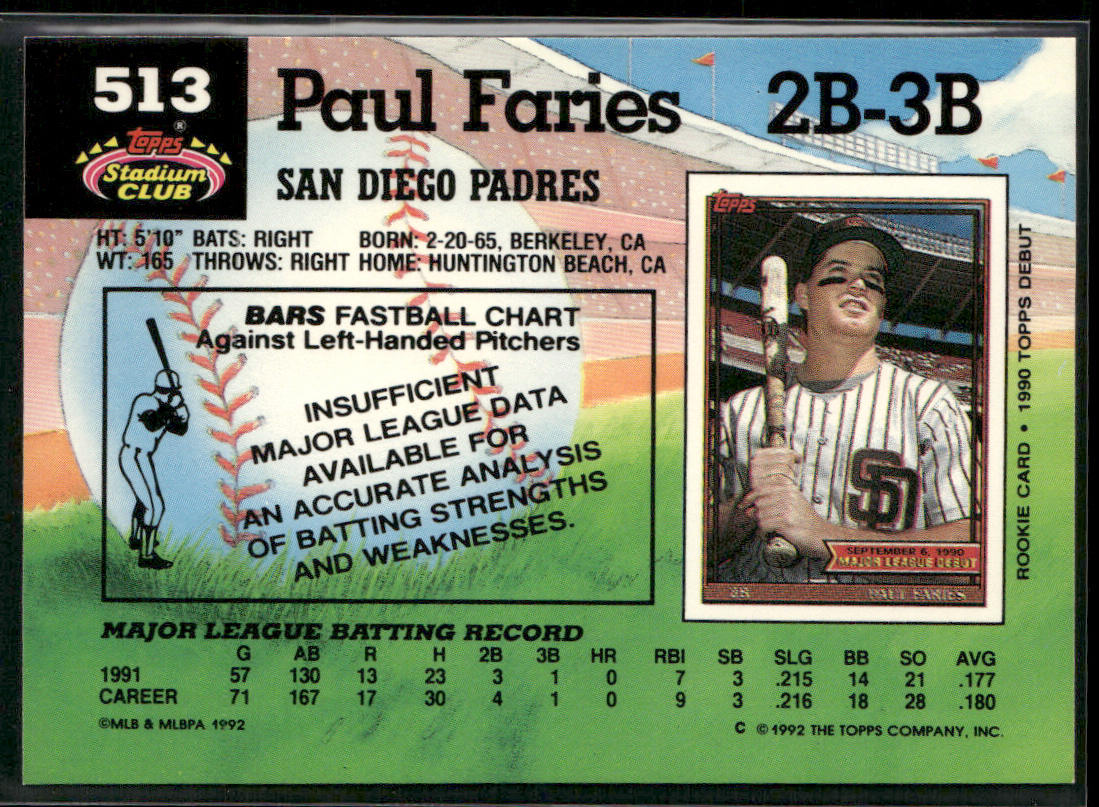 Paul Faries 1992 Stadium Club #513b San Diego Padres
