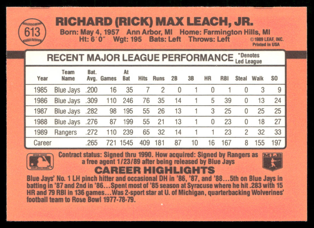 Rick Leach 1990 Donruss #613b Texas Rangers