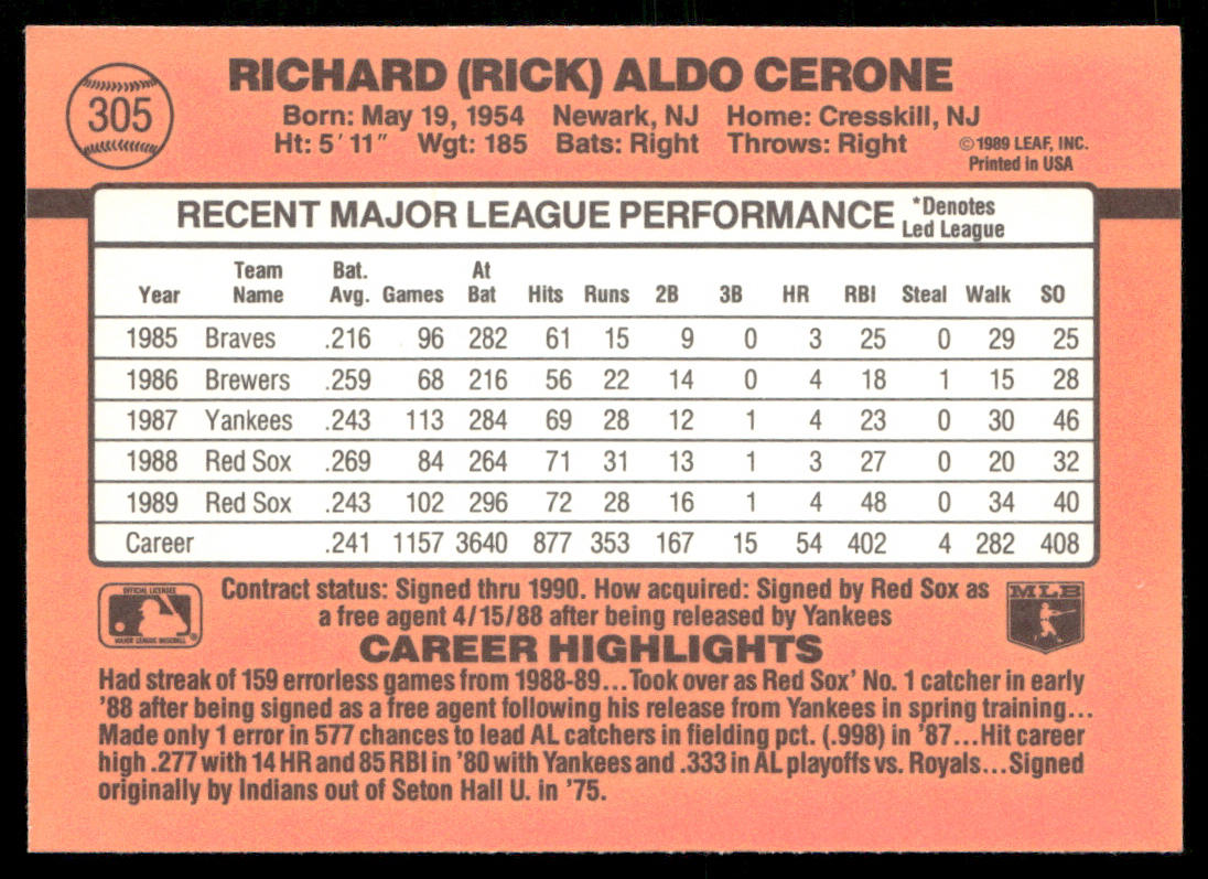 Rick Cerone 1990 Donruss #305c Boston Red Sox